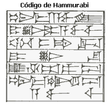 Código de Hammurabi: primeros conjuntos de leyes